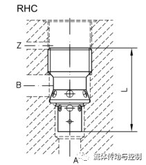 各種液壓插裝閥的孔型詳解 