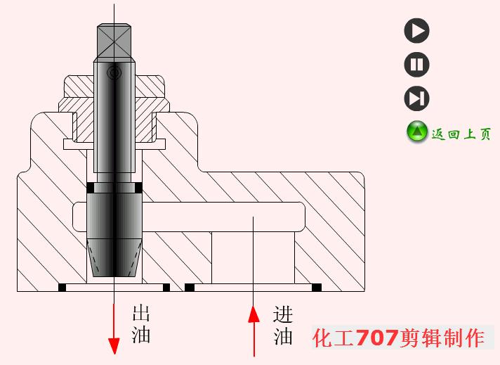 動圖封面