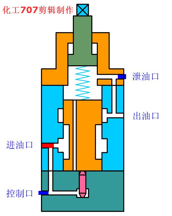 動(dòng)圖封面